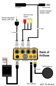 airboss_acc_06-12