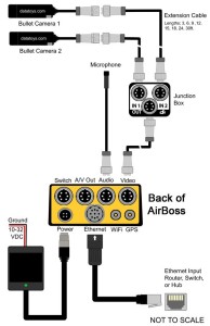 airboss_plus2_06-121