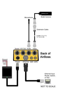 airboss_plus_06-12